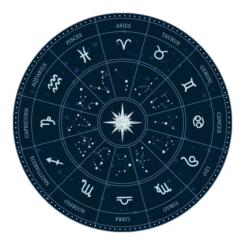 universe